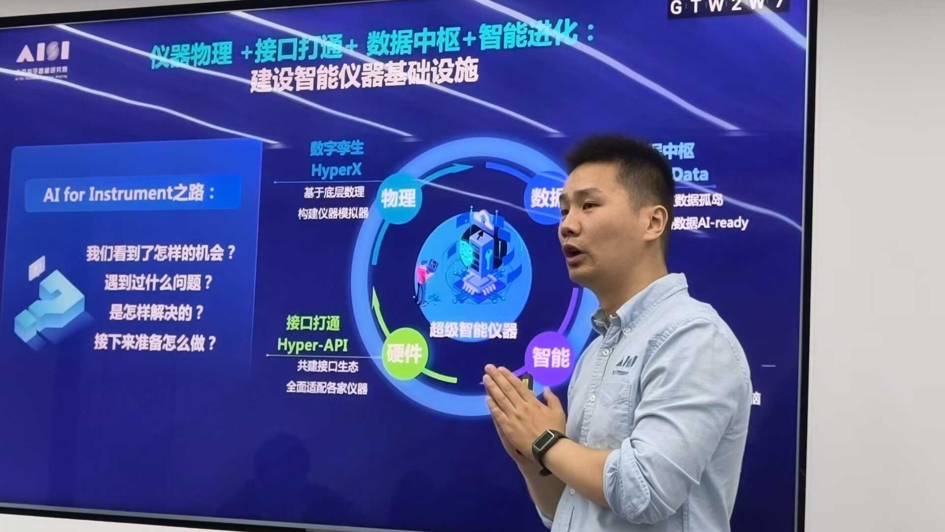 图1：北京行——人工智能赋能科学仪器“智慧大脑”