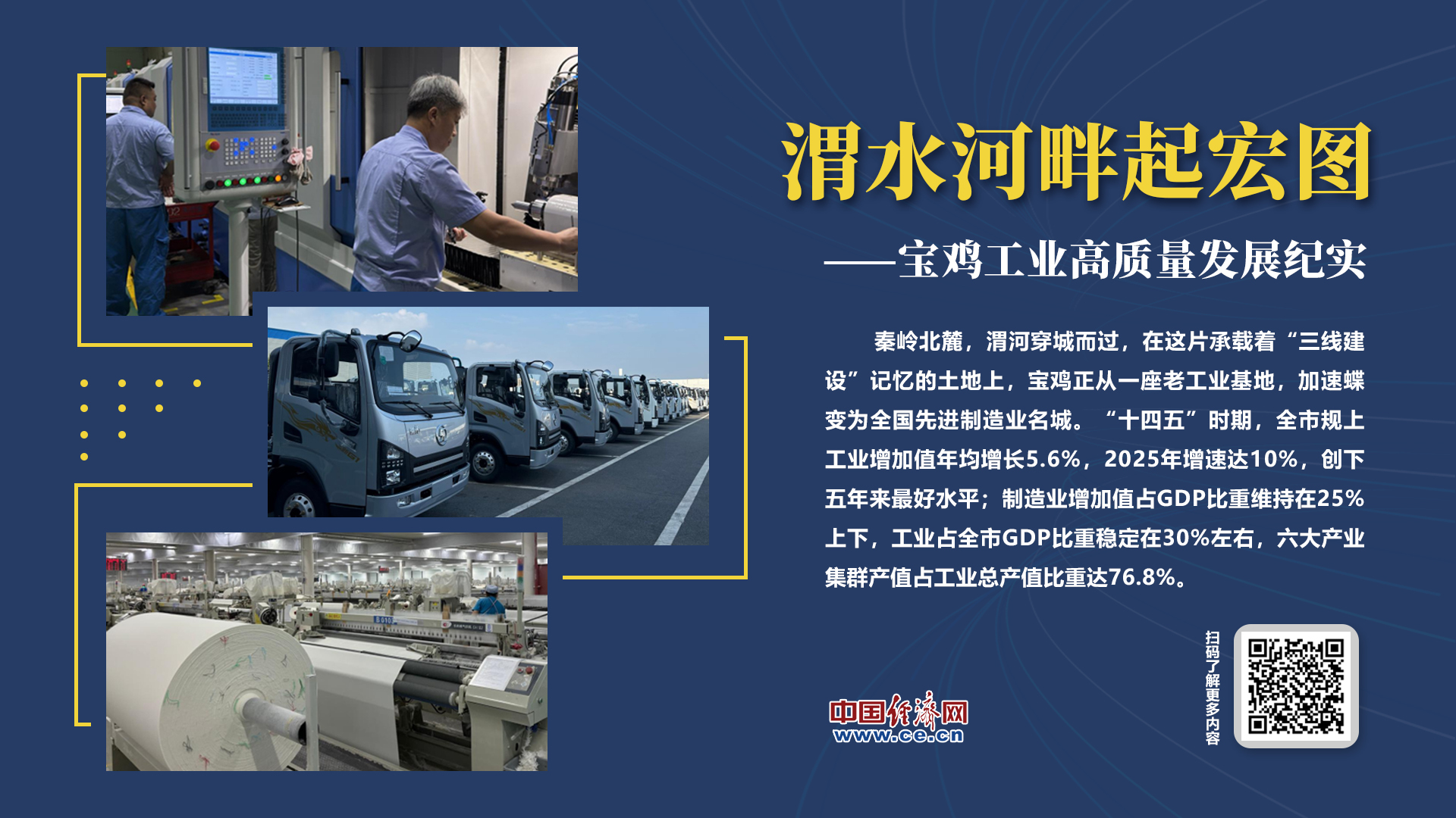 渭水河畔起宏图 ——宝鸡工业高质量发展纪实